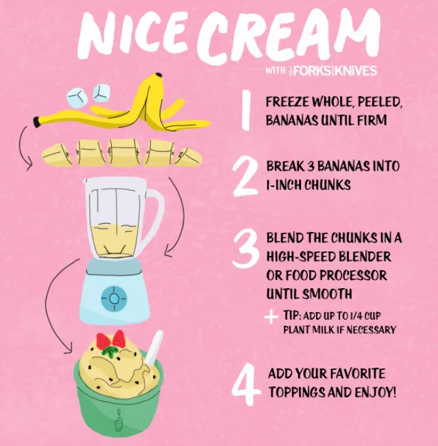 Banana Nice Cream Base